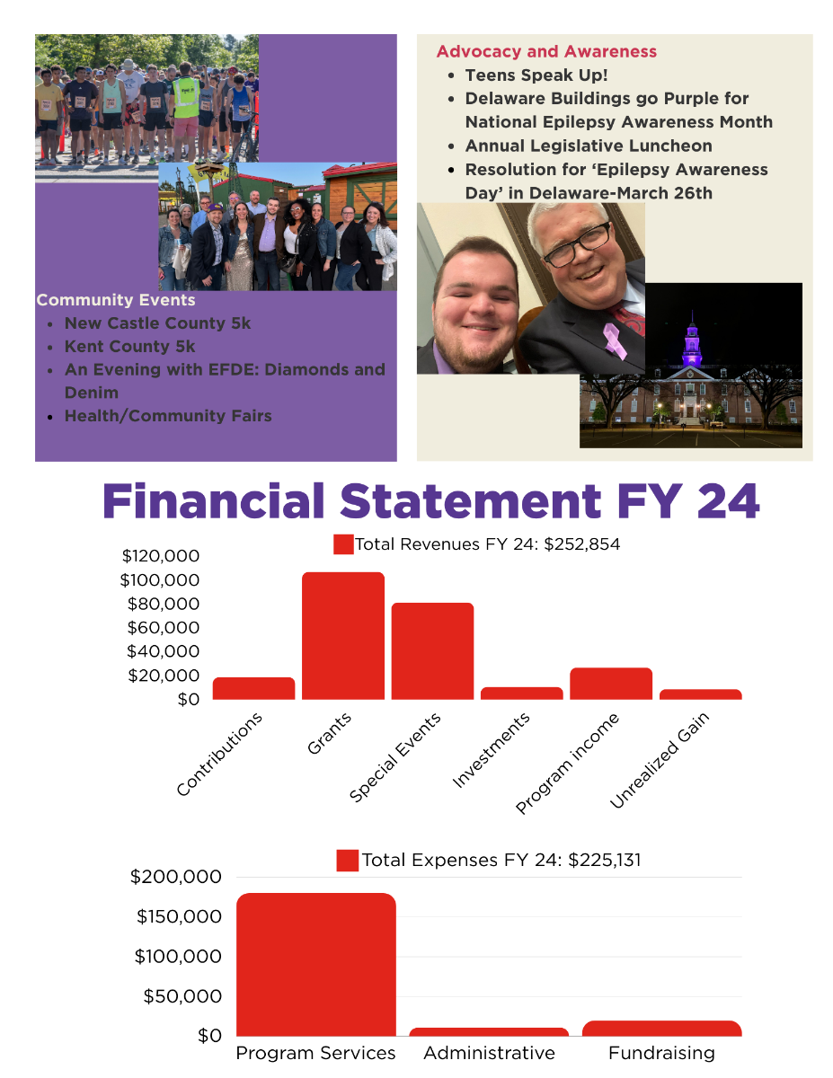 ann%20report%2024%202.png